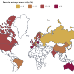 Infographics on female entrepreneurship, startups founded and managed by women